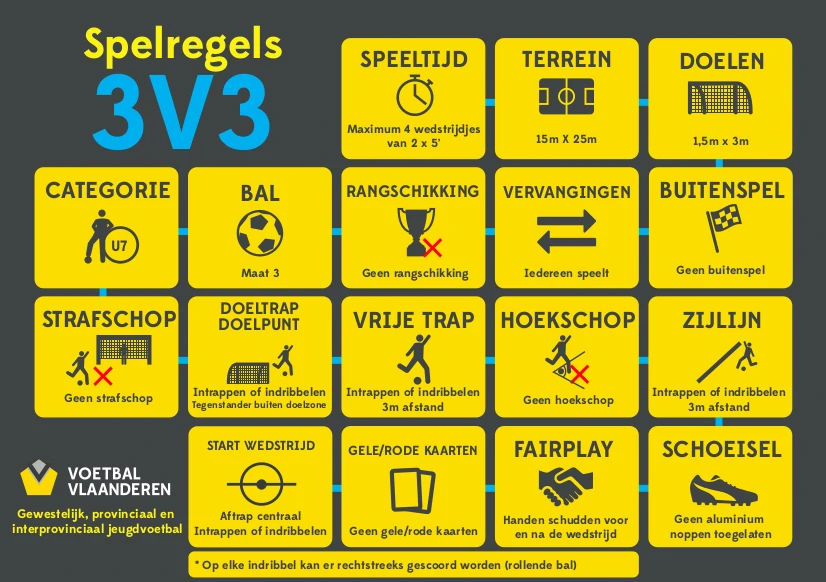 lvv