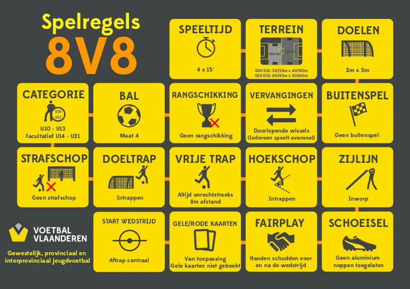 lvv